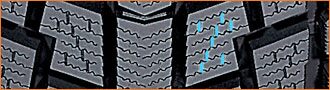 описание hankook-Dynapro-rw08 стоки в ламелях hankook-Dynapro-rw08